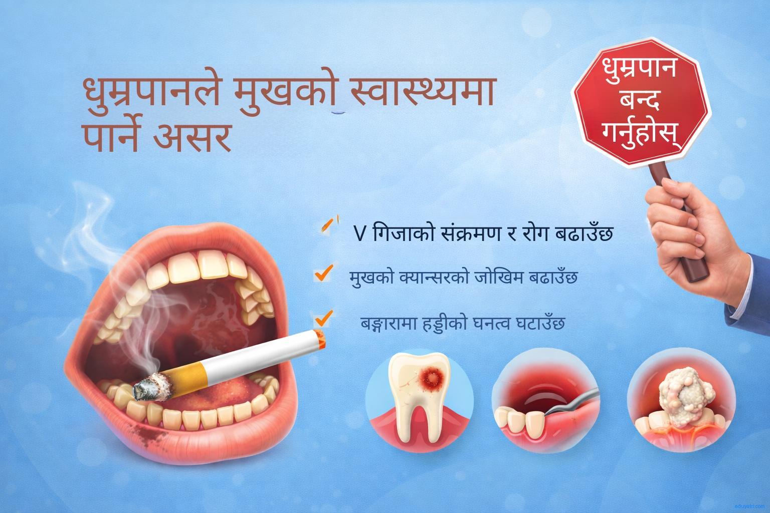 धूम्रपानले मुख स्वास्थ्यमा कसरी असर गर्छ